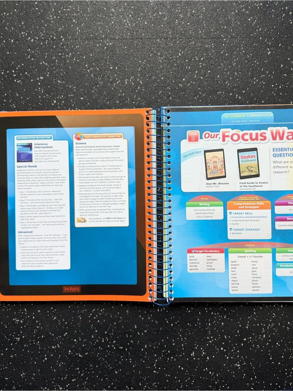 Journeys Teacher's Edition Unit 2 Spiral Workbook - Blue